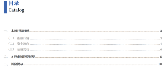 中国银河策略:“十五五”方向明晰,短期轮动不改向好趋势 第1张 中国银河策略:“十五五”方向明晰,短期轮动不改向好趋势 第1张