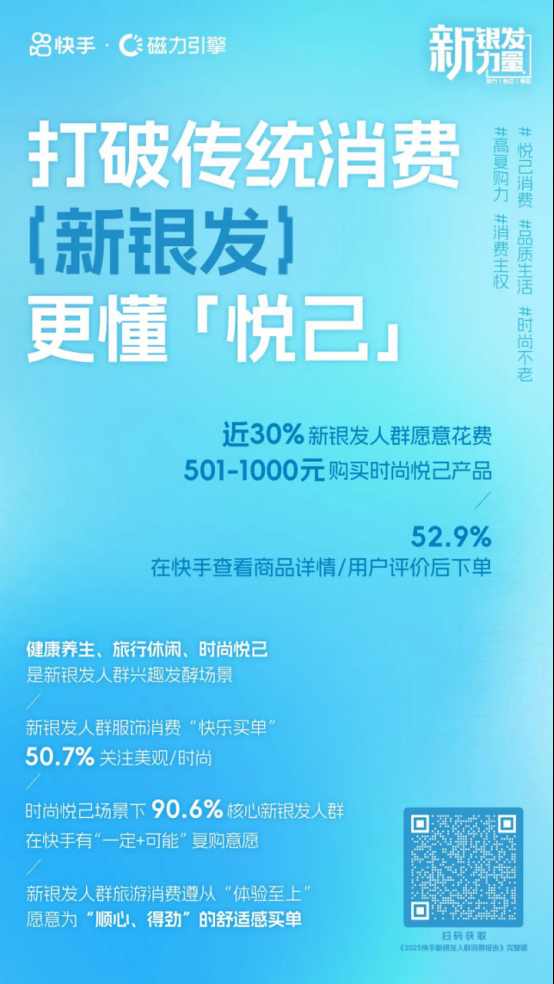 这个重阳节,品牌如何触达银发群体“心”需求? 第5张 这个重阳节,品牌如何触达银发群体“心”需求? 第5张