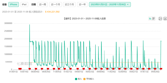 复刻凶案？米哈游再踩“红线”  第8张