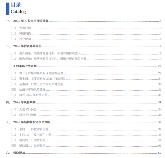 中国银河2026年A股市场投资展望:变局蕴机遇,聚势盈未来 第1张 中国银河2026年A股市场投资展望:变局蕴机遇,聚势盈未来 第1张