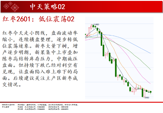 中天期货:玻璃超跌反弹 原油短线反弹  第8张