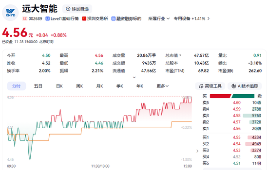 002689，将被“ST”！明日停牌！  第1张