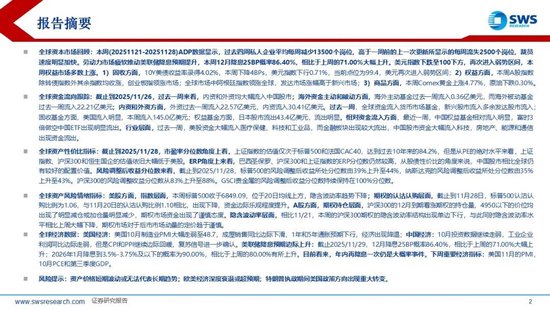 申万宏源策略:美国降息预期再升温,内外资均流入中国股市 第2张 申万宏源策略:美国降息预期再升温,内外资均流入中国股市 第2张