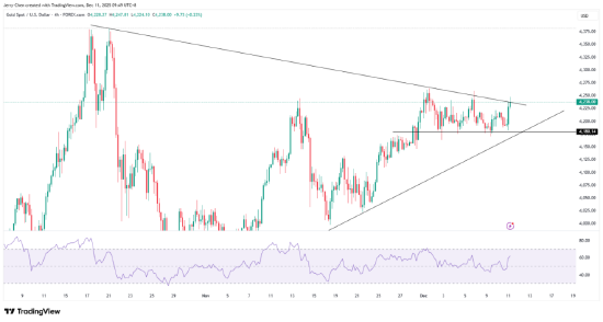 详解美联储意外“扩表”，影响几何？  第5张