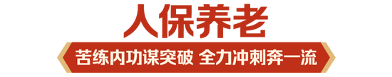 立足新定位 展现新作为|中国人保深入学习贯彻中央经济工作会议精神 第6张 立足新定位 展现新作为|中国人保深入学习贯彻中央经济工作会议精神 第6张
