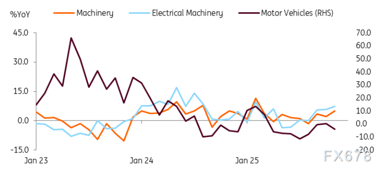 日元十字路口:强劲数据支撑日银加息,但“中性”承诺可能限制多头 第2张 日元十字路口:强劲数据支撑日银加息,但“中性”承诺可能限制多头 第2张