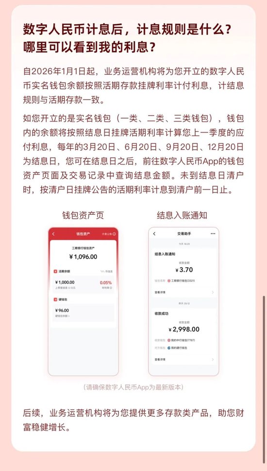 可计付利息！数字人民币升级2.0版影响几何？  第1张