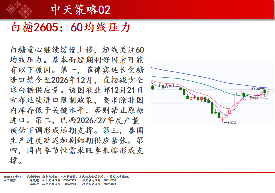 中天期货:商品指数探底回升 焦煤继续调整 第11张 中天期货:商品指数探底回升 焦煤继续调整 第11张