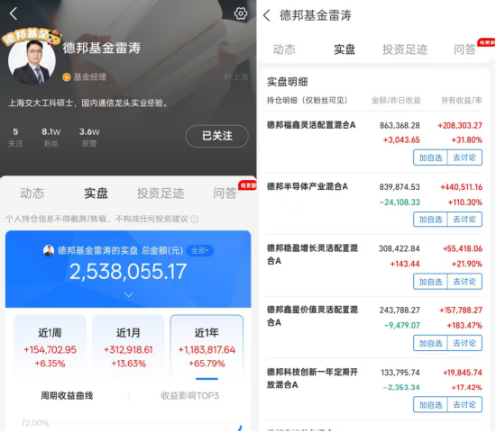 GEO概念火到基金圈，德邦稳盈增长基金触发限购，23年因老婆买基金而多做家务的雷涛收益回暖  第3张