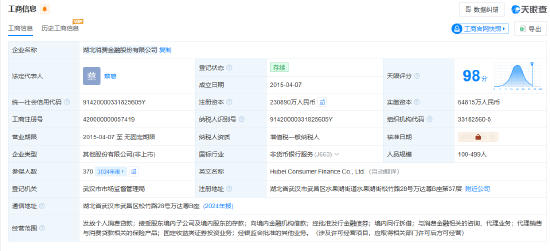 湖北消金增资至23.1亿元 增幅约70% 第1张 湖北消金增资至23.1亿元 增幅约70% 第1张