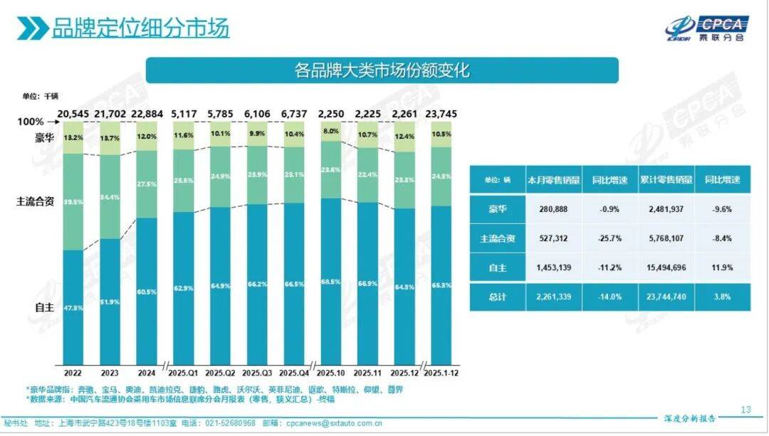 曾卖劳斯莱斯、保时捷等豪车,汽车销售巨头宝利德如今破产清算:杭州总部已人去楼空,义乌子公司贴上了封条 第13张 曾卖劳斯莱斯、保时捷等豪车,汽车销售巨头宝利德如今破产清算:杭州总部已人去楼空,义乌子公司贴上了封条 第13张