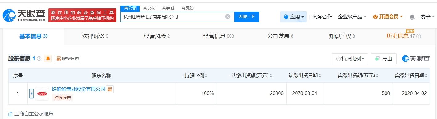 宗馥莉名下娃哈哈电子商务公司拟注销 第3张 宗馥莉名下娃哈哈电子商务公司拟注销 第3张
