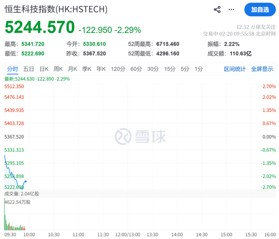 突传利好，集体飙涨！  第1张