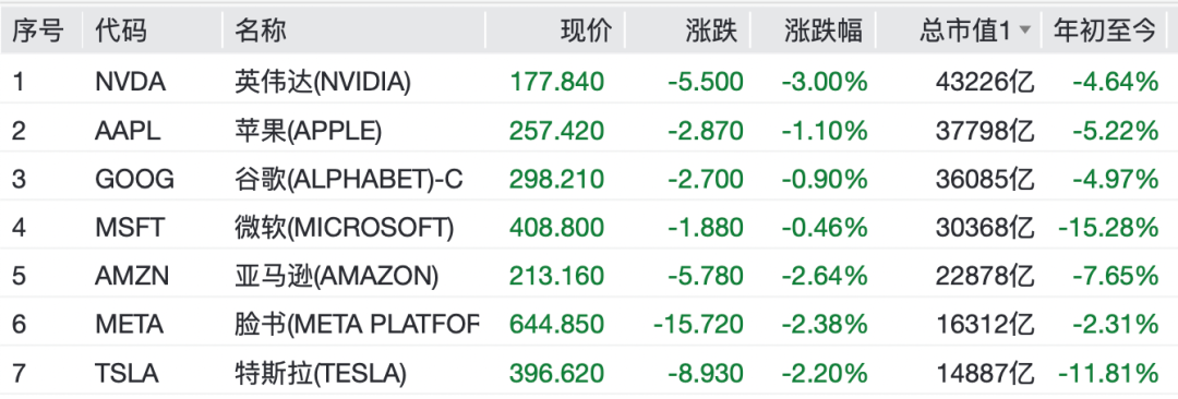 原油,飙升!中国资产,爆发 第3张 原油,飙升!中国资产,爆发 第3张