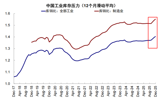 中金：伊朗局势如何影响中美市场？  第21张