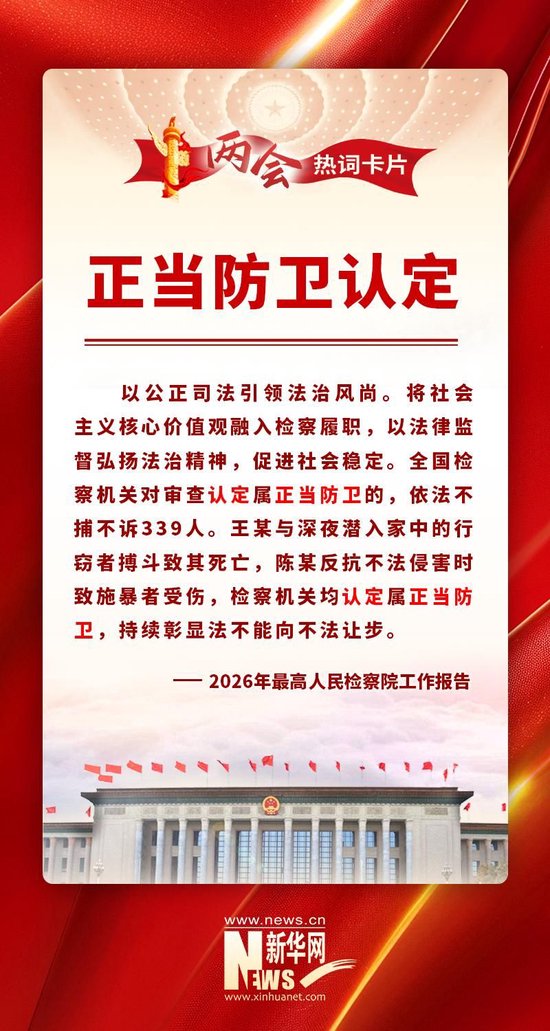 两会热词丨正当防卫认定  第1张