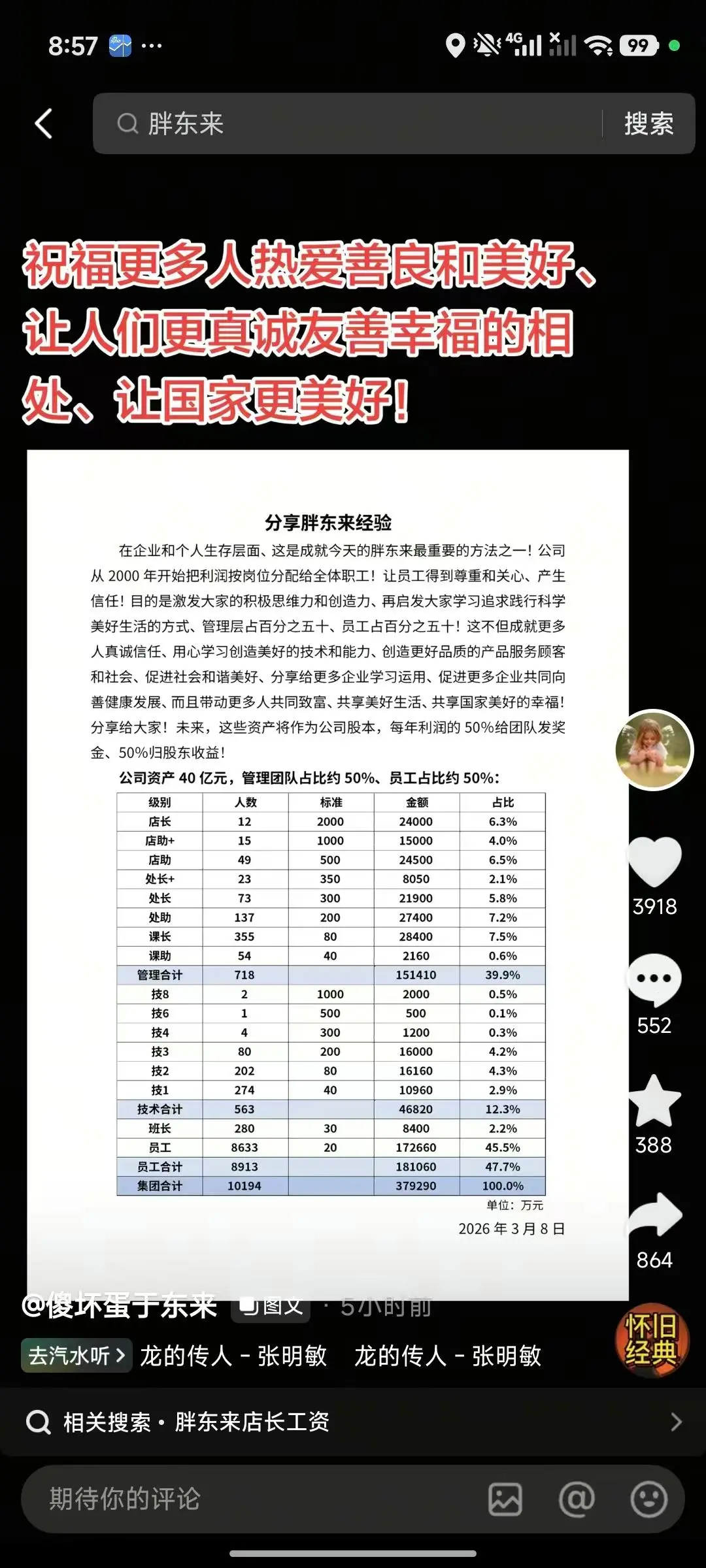 于东来再回应胖东来“40亿元资产分配”:本人占比5%,资产化成股本、资金在公司继续使用!12名店长每人2000万元,普通员工人均20万元 第3张 于东来再回应胖东来“40亿元资产分配”:本人占比5%,资产化成股本、资金在公司继续使用!12名店长每人2000万元,普通员工人均20万元 第3张