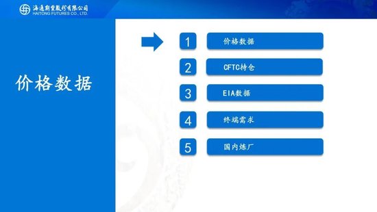 原油周报：美伊战事升级，油价再次拉升  第15张