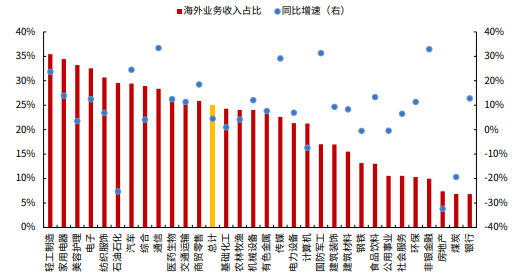 对话华泰柏瑞基金钱建江：越过山海，寻找中国制造的“阿尔法”  第1张