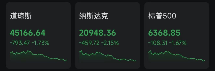 美股“崩了”,油价“飞了” 第1张 美股“崩了”,油价“飞了” 第1张