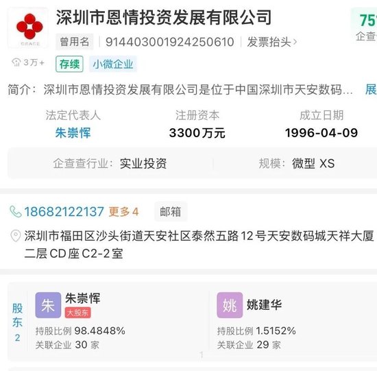 超级牛散现身,持仓市值近10亿元 第2张 超级牛散现身,持仓市值近10亿元 第2张