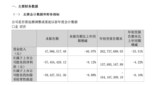 谭俊斥资7.79亿入主雪浪环境：一个做商业航天的人，为何跨界环保上市公司 | 长三角资本局  第2张