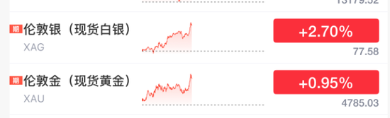 刚刚，利好来了！直线爆拉，中东大消息！  第8张